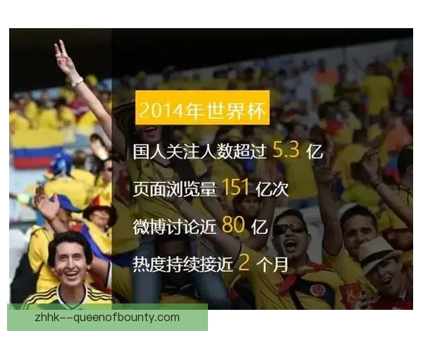 2026世界杯官方合作伙伴为持票球迷送免费5G流量